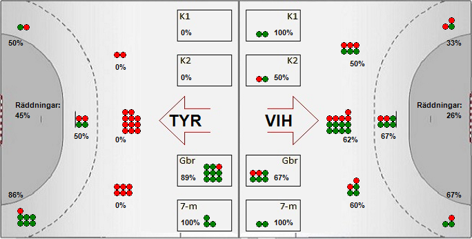 Gameimage
