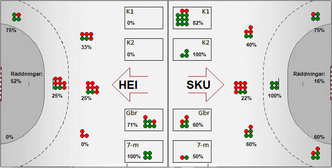 Gameimage