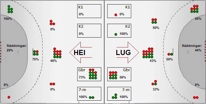 Gameimage
