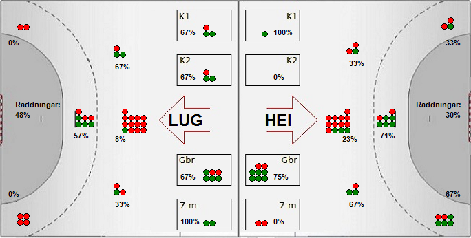 Gameimage