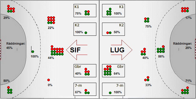 Gameimage