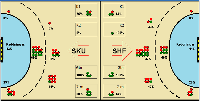 Gameimage