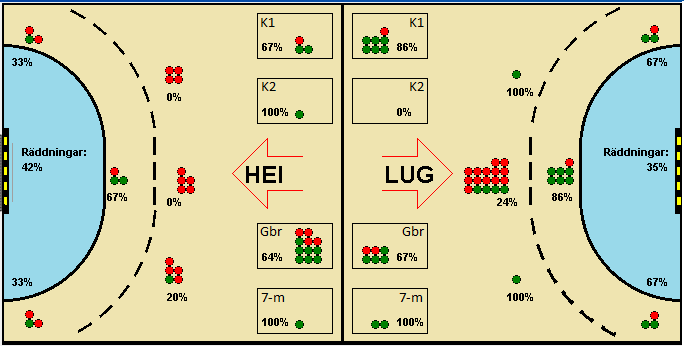 Gameimage
