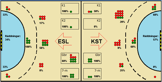 Gameimage