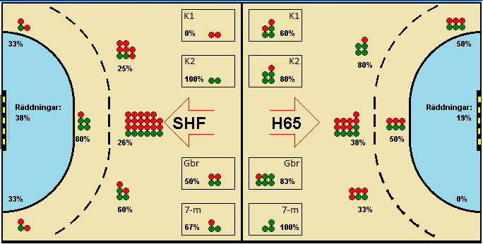 Gameimage