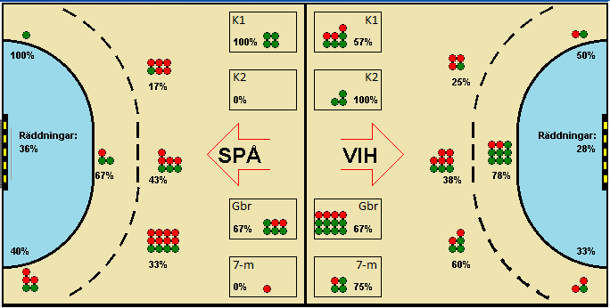 Gameimage