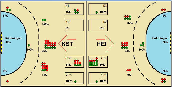 Gameimage