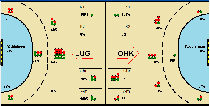 Gameimage