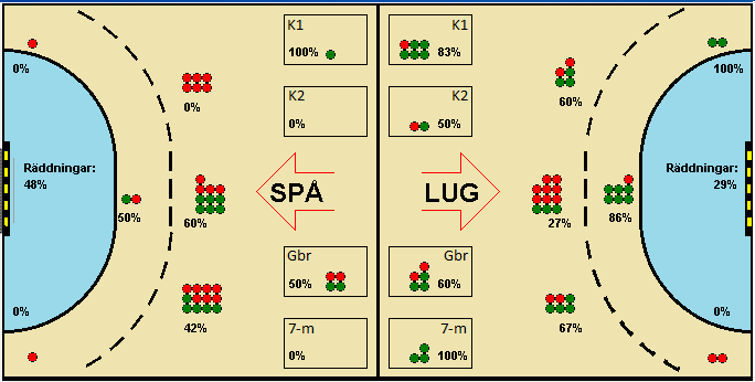 Gameimage