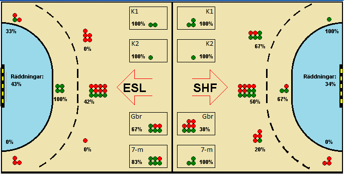Gameimage