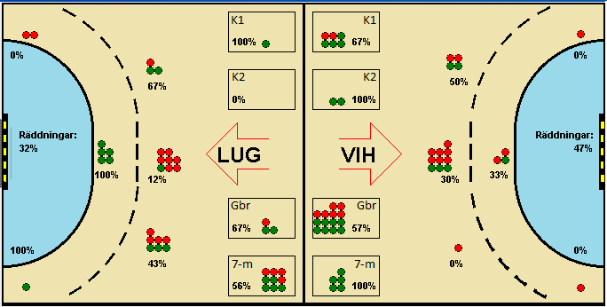 Gameimage