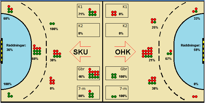 Gameimage