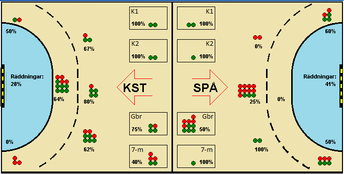Gameimage