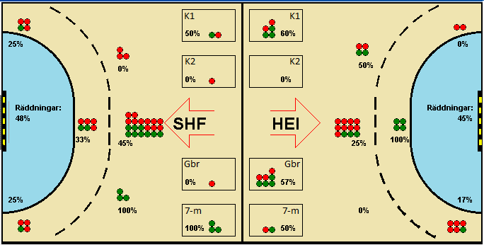 Gameimage