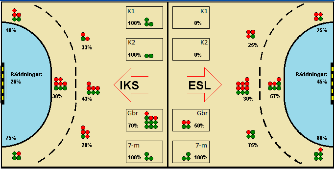 Gameimage