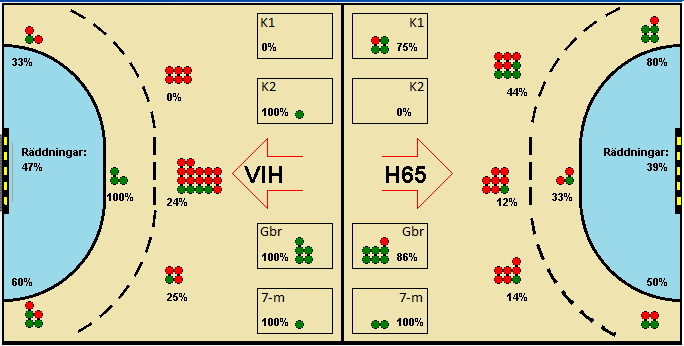 Gameimage