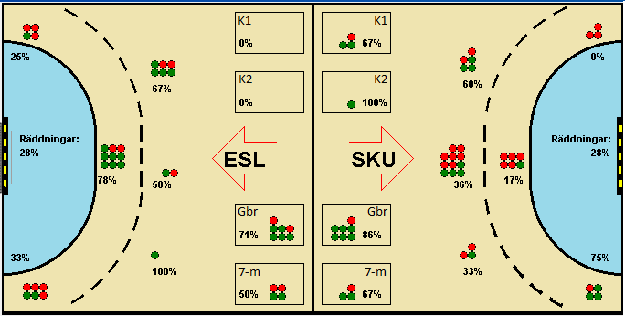Gameimage