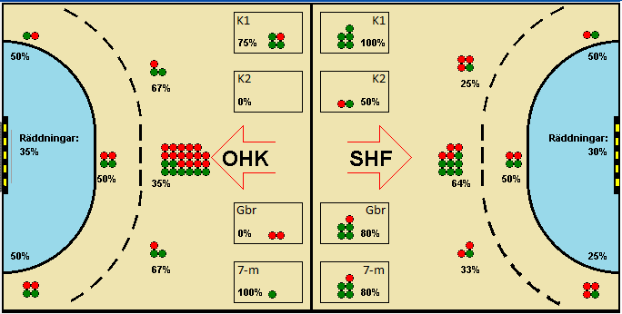 Gameimage