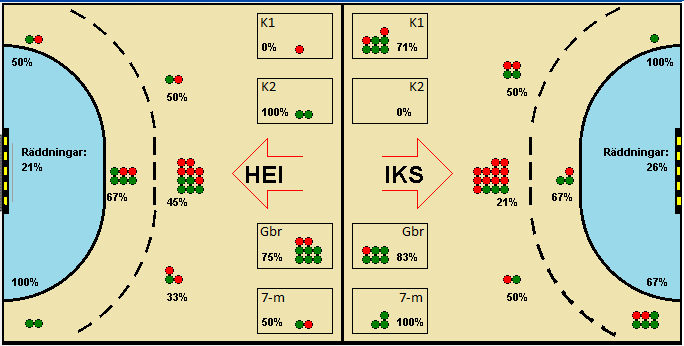Gameimage