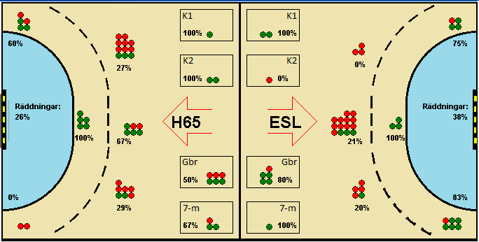 Gameimage