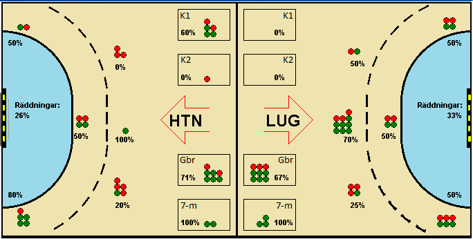 Gameimage
