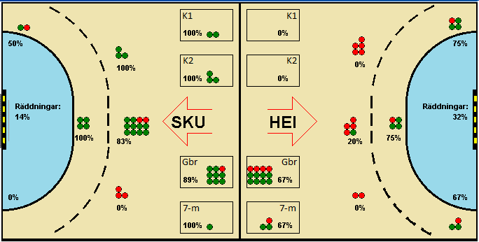 Gameimage