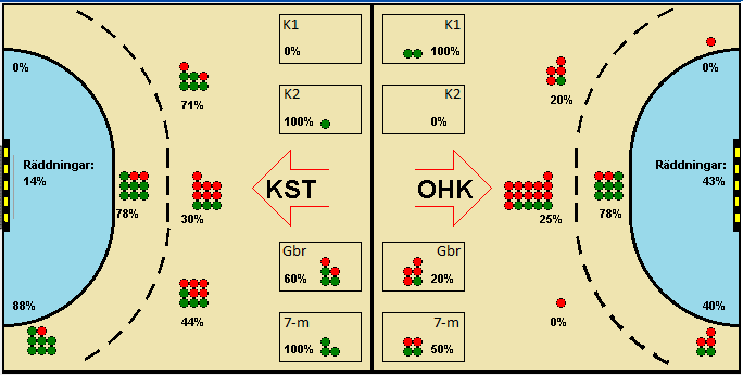 Gameimage
