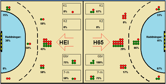 Gameimage