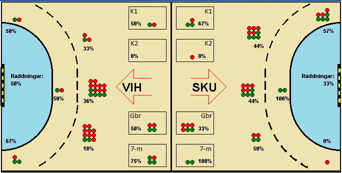 Gameimage