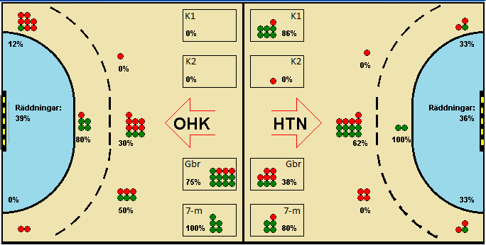 Gameimage