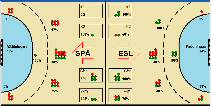 Gameimage