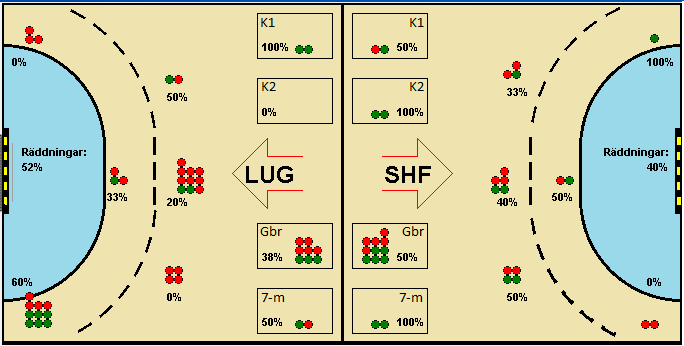 Gameimage
