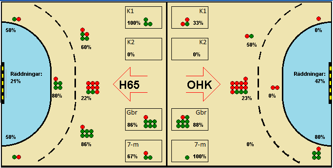Gameimage