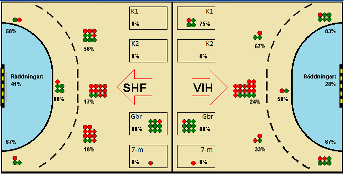 Gameimage