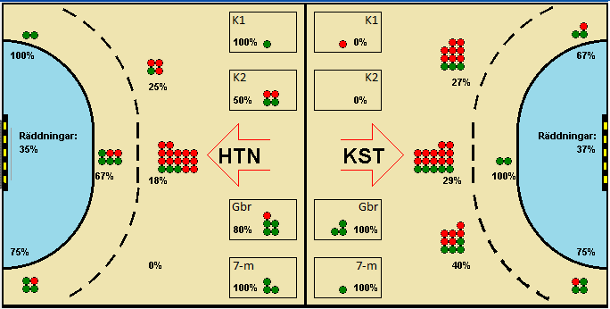 Gameimage