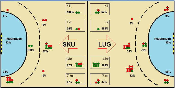 Gameimage