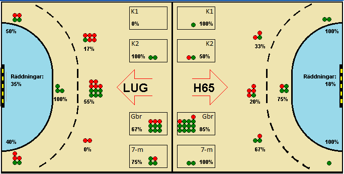Gameimage