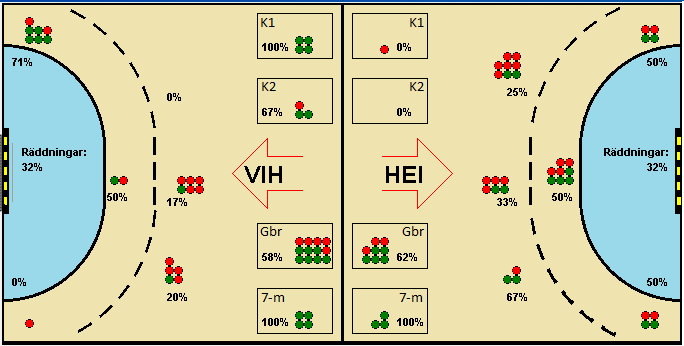 Gameimage