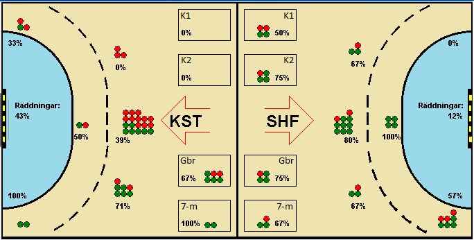 Gameimage