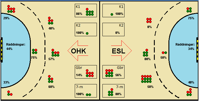 Gameimage