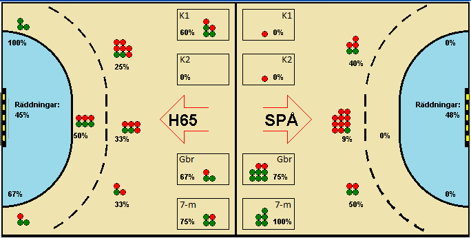 Gameimage