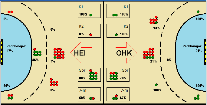 Gameimage