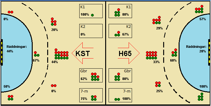 Gameimage