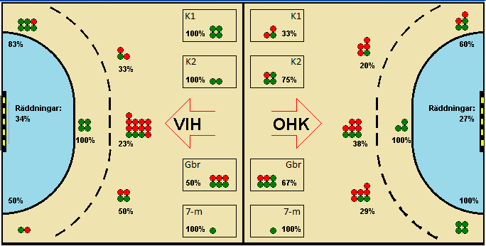 Gameimage