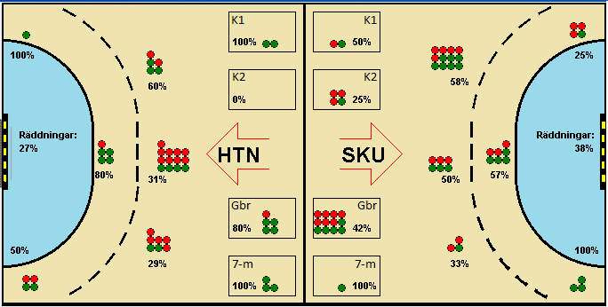 Gameimage