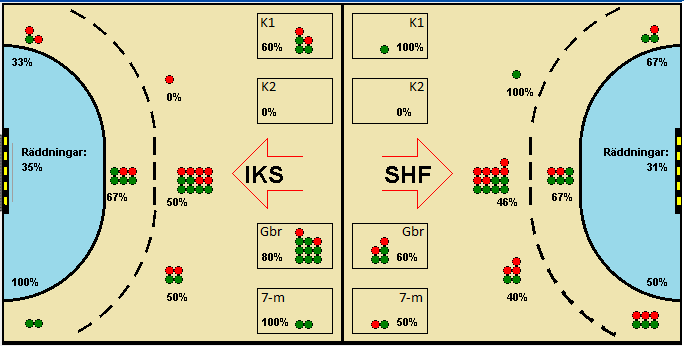 Gameimage
