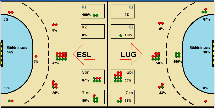 Gameimage