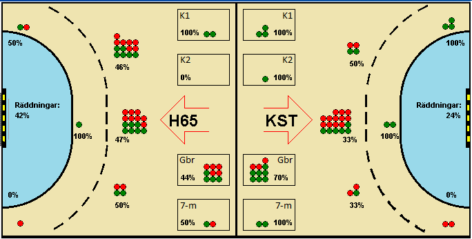 Gameimage