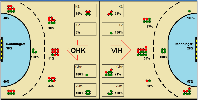 Gameimage