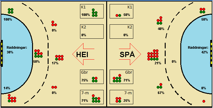 Gameimage